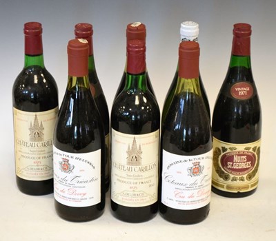 Lot 255 - Eight bottles of French wine