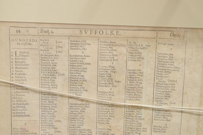 Lot 280 - Speed (John), 17th century hand coloured engraved map of 'Suffolke (Suffolk)