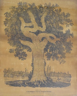 Lot 432 - 19th century engraving - 'This Chronological Tree of English History'