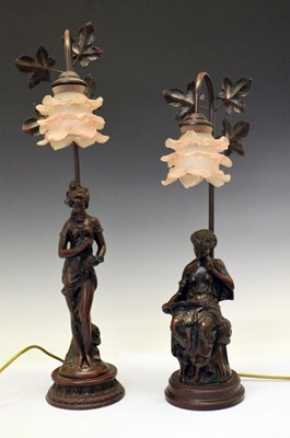 Lot 680 - Pair of figural table lamps